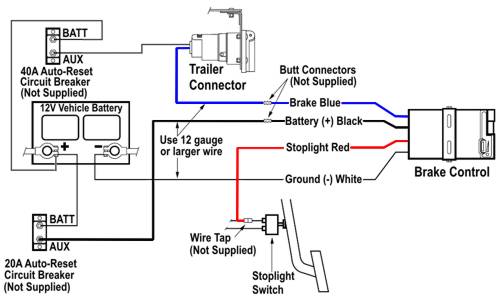 trailer brake controller???? - Dodge Diesel - Diesel Truck Resource Forums