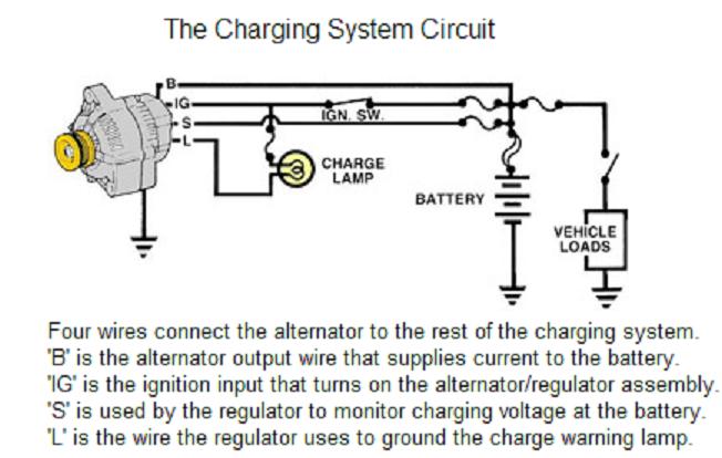 33996d1286288381 increase charging rate alternator camper charging system diagram