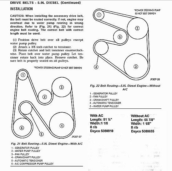 Drive Belt Routing. Seriously? - iRV2 Forums