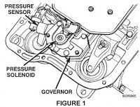 '96 automatic will not downshift-governor.jpg