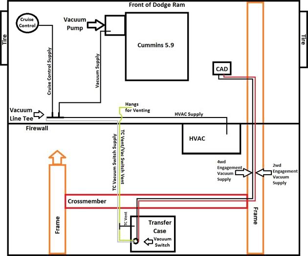 Name:  VacuumDiagram-1.jpg
Views: 64
Size:  37.4 KB