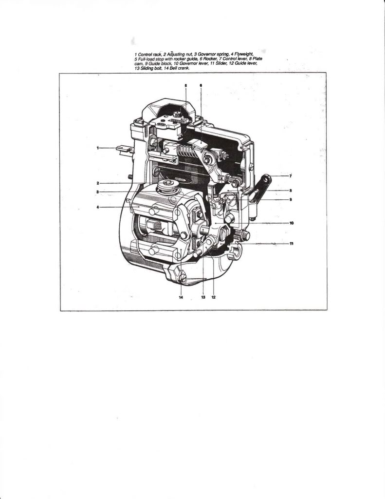 Name:  Governor.jpg
Views: 434
Size:  69.4 KB