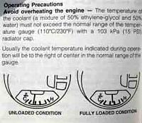 ?? for those with aftermarket water temp gages-untitled.jpg