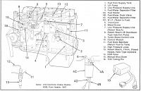 fuel diagram-fuel-diagram-crop.jpg