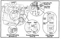 no oil pressure.-oil1.jpg