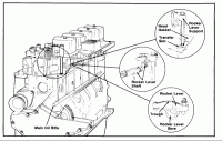no oil pressure.-oil4.gif