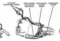 Neutral switch and VSS wiring-727-tranny.jpg