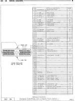 A/C and Electrical Q's-91-pcm-pinout.jpg