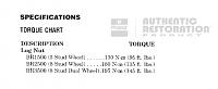 Pop goes the brake line!-97-lugnut-torque-chart.jpg