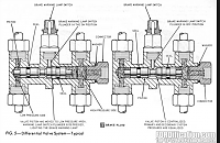 rear disc conversion-valve.png
