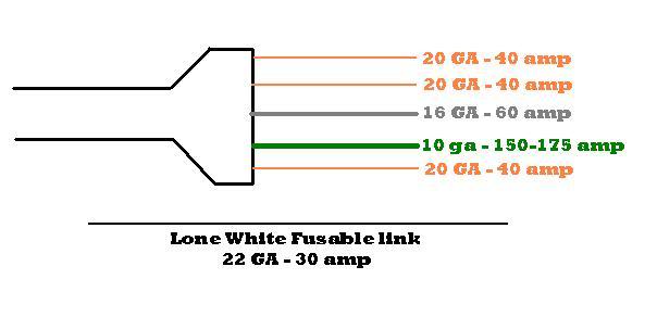 Name:  Fusiblelinks_zpsfd5b7236.jpg
Views: 40
Size:  16.2 KB