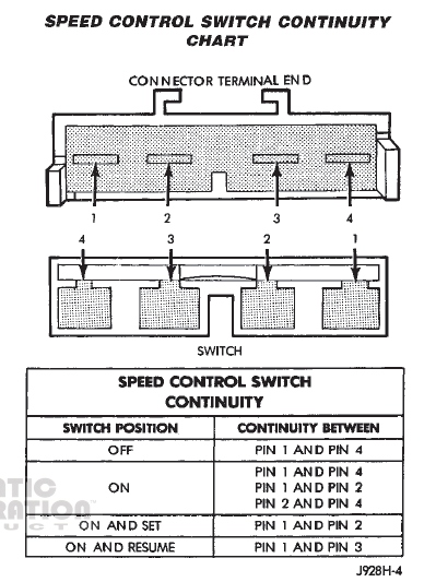 Name:  SpeedControlSwitchContinuityChart_zps8be52f3c.jpg
Views: 5660
Size:  111.7 KB