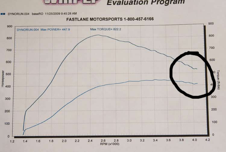 Name:  ThrottleOverShoot.jpg
Views: 37
Size:  33.0 KB