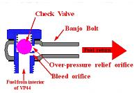Banjo bolt return??-vp1-spillback-1.jpg