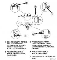 Power steering leak-steering-box-leak.jpg
