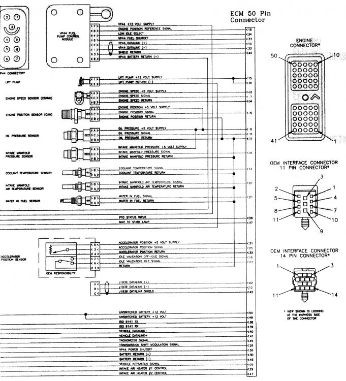 Wiring diagrams for 1998 24v ECM - Dodge Diesel - Diesel Truck Resource