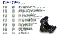 Pinion Yoke Install - Problems-yoke.png