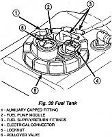 Gents, I need the help / wisdom of this board.-tank2.jpg