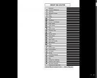 Needing trouble shooting steps for cruise contro-dodge-manual-first-page.jpg