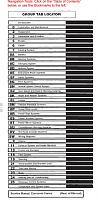 Needing trouble shooting steps for cruise contro-97sm-appendix.jpg
