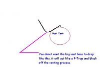 fuel tank mod questions-desiel-fuel-tank.jpg