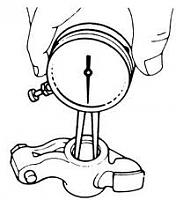 Dial Indicator for Bore Measurment on Rocker Arms? PLEASE HELP!-dial-indicator-rocker-arm-bore.jpg