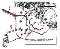 Help question  regarding trans cooler line-drain-back-check-valve.jpg
