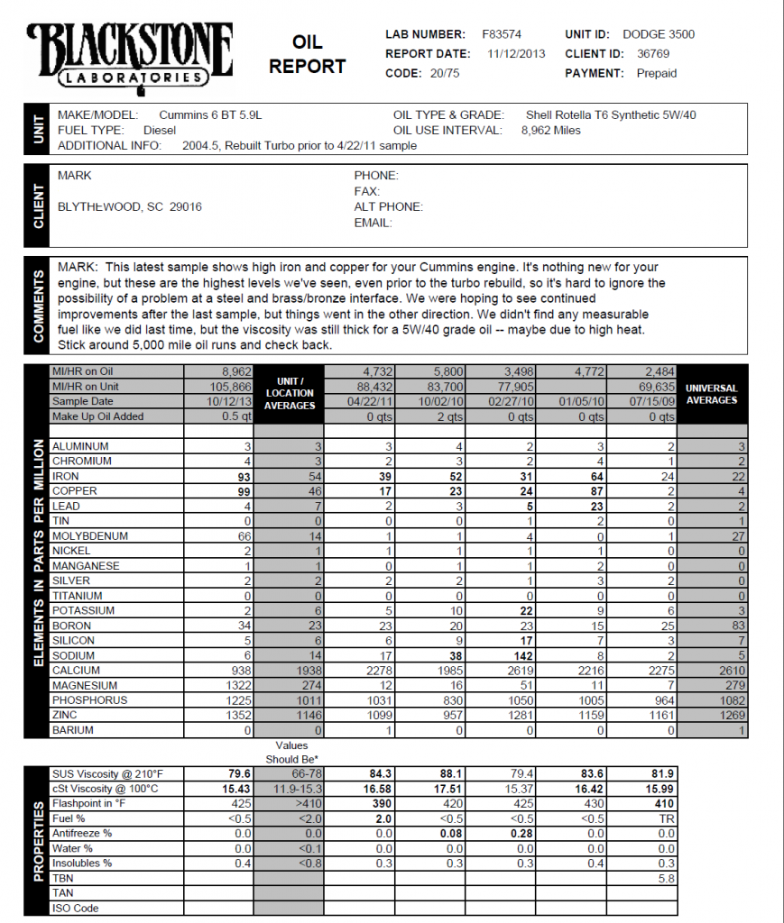 Name:  oilreport_zps3b9b9414.png
Views: 116
Size:  578.9 KB