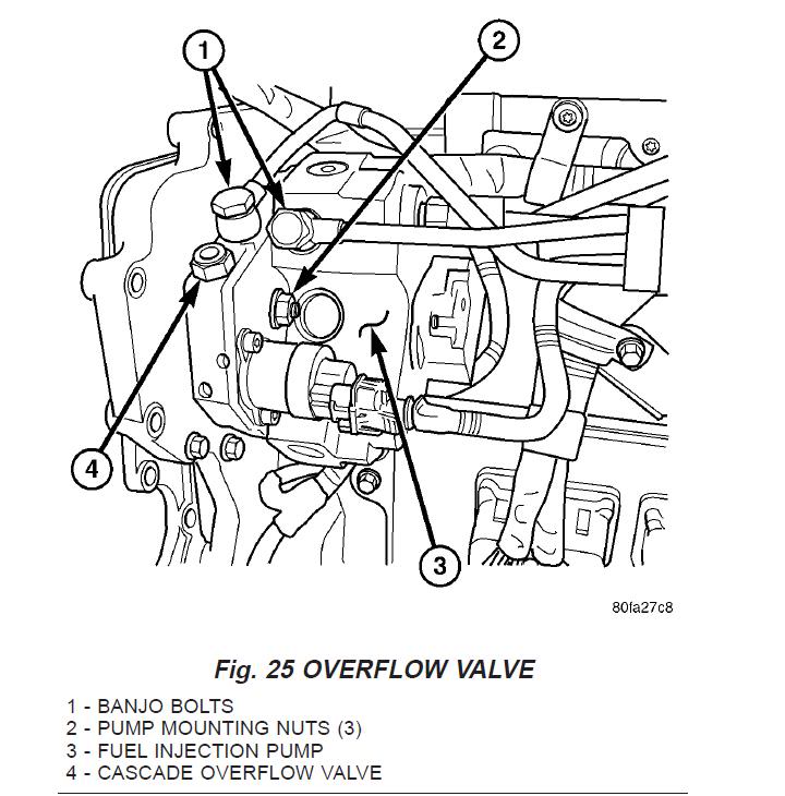 Name:  cascadeoverflowvalve.jpg
Views: 1786
Size:  85.6 KB