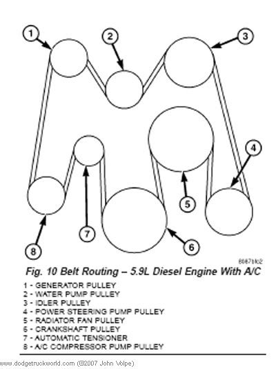 6 7 Cummin Engine Diagram - Wiring Diagram Networks