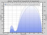 Smarty or Scary Larry?-hcd.jpg