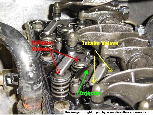 12v cummins valve lash adjustment procedures. 