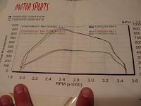 First time on dyno today, Smarty 4.4,  456hp/930tq-p1010027.jpg