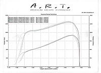 TNT 4000 RPM Tune-%2520man-van%2520032.jpg