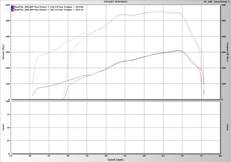 Name:  stockSAE.jpg
Views: 453
Size:  64.9 KB