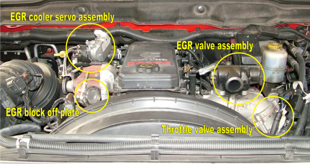EGR Valve Cooler Delete Kit Fits 2010-12 Dodge Ram 2500 3500 Cummins Diesel 6.7L