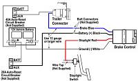 trailer brake controller????-brake_control_wiring_diagram_500.jpg