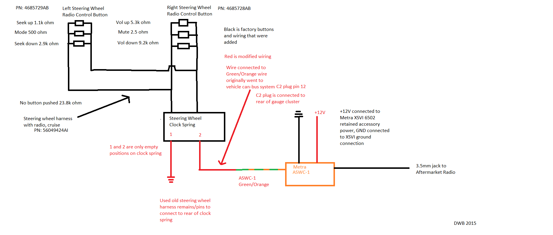 Radio Control Wiring Diagram - Wiring Diagram