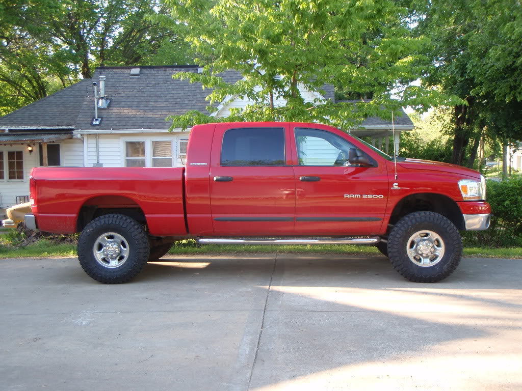 Name:  Afteronlevelground.jpg
Views: 25
Size:  209.0 KB