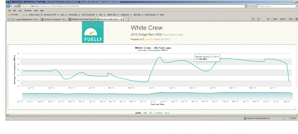Name:  fuellydodge_zpsb6432d31.gif
Views: 54
Size:  97.8 KB
