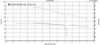 A++++ Dyno day-cummins_610.jpg