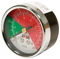 twins pipe-gauge.jpg