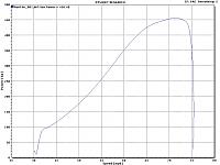 Twins, Twins, Twins, Twins, Twins............-12-valve-twins.jpg