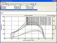 The Next Arizona Meet and BBQ-dyno-sheet-080329.jpg