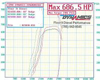 The Ultimate Horsepower List-scan.jpg