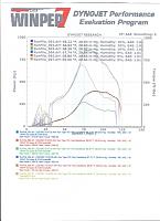 SMARTY and injector combinations.-scan-large-.jpg