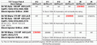 just a little power?-tourque-plate.gif