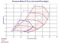 "Diesel shop" turbos and marketing..-bd-dodge-turbo-comparisons.jpg