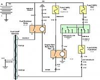 fuel solenoid problems-truck-fuel-cutoff.jpg