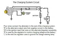 Increase charging rate from alternator to camper-charging-system-diagram.jpg